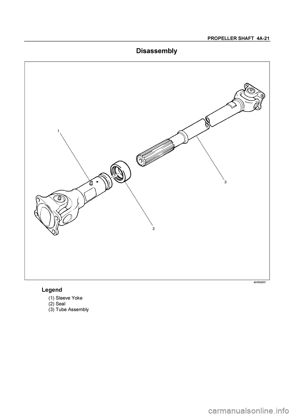 ISUZU TF SERIES 2004  Workshop Manual PROPELLER SHAFT  4A-21 
  Disassembly 
 
 401RW057 
Legend 
  (1) Sleeve Yoke 
 (2) Seal 
 (3) Tube Assembly 
   
 
  
