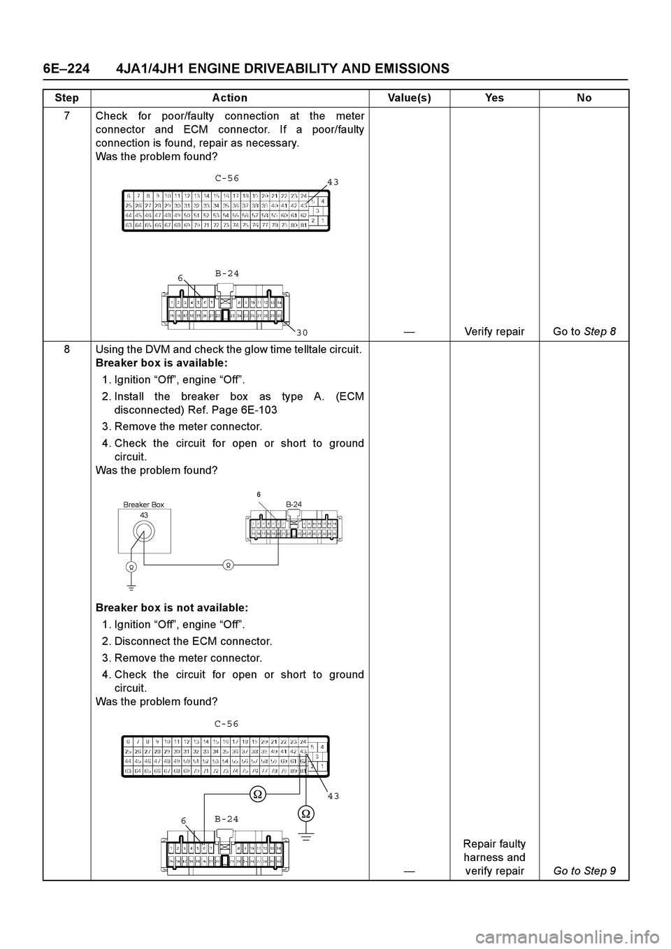 ISUZU TF SERIES 2004 Workshop Manual 6E –224 4JA1/4JH1 ENGINE DRIVEABILITY AND EMISSIONS
7 Check for poor/faulty connection at the meter
connector and ECM connector. If a poor/faulty
connection is found, repair as necessary.
Was the ISUZU TF SERIES 2004 Workshop Manual 6E –224 4JA1/4JH1 ENGINE DRIVEABILITY AND EMISSIONS
7 Check for poor/faulty connection at the meter
connector and ECM connector. If a poor/faulty
connection is found, repair as necessary.
Was the