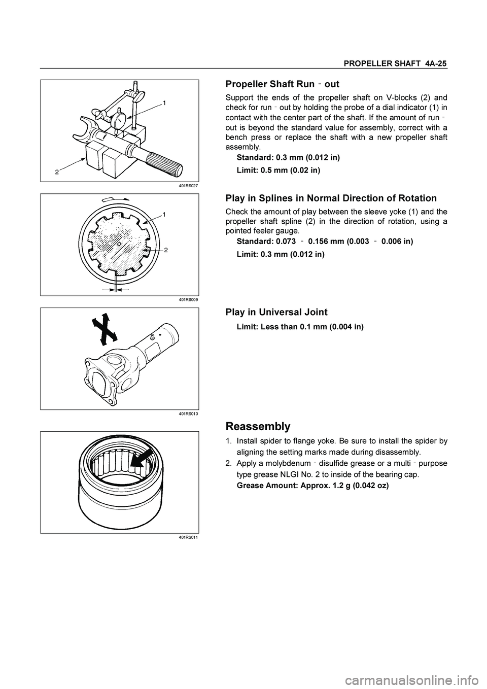 ISUZU TF SERIES 2004  Workshop Manual PROPELLER SHAFT  4A-25 
 401RS027 
 Propeller Shaft Run

 out 
Support the ends of the propeller shaft on V-blocks (2) and 
check for run
out by holding the probe of a dial indicator (1) in 
cont