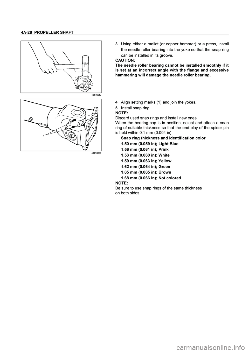 ISUZU TF SERIES 2004  Workshop Manual 4A-26  PROPELLER SHAFT 
 401RS012 
 
3.  Using either a mallet (or copper hammer) or a press, install 
the needle roller bearing into the yoke so that the snap ring
can be installed in its groove. 
CA