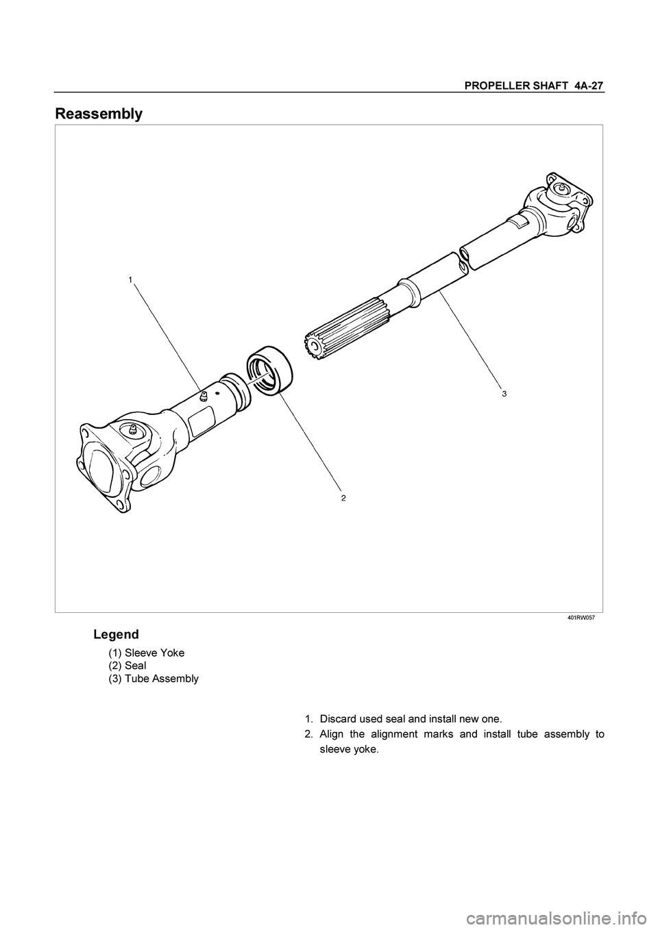 ISUZU TF SERIES 2004  Workshop Manual PROPELLER SHAFT  4A-27 
Reassembly 
 401RW057 
Legend 
  (1) Sleeve Yoke 
 (2) Seal 
 (3) Tube Assembly 
   
 
  
1.  Discard used seal and install new one. 
2. Align the alignment marks and install t