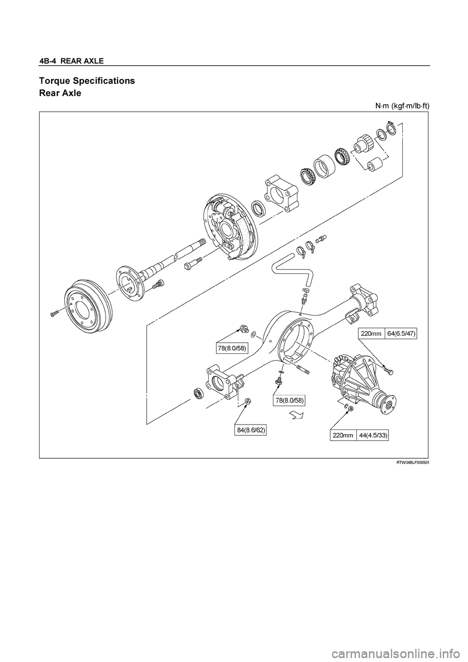 ISUZU TF SERIES 2004  Workshop Manual 4B-4  REAR AXLE
 
Torque Specifications 
Rear Axle 
N
m (kgf
m/lb
ft) 
  
 
 RTW34BLF000501  