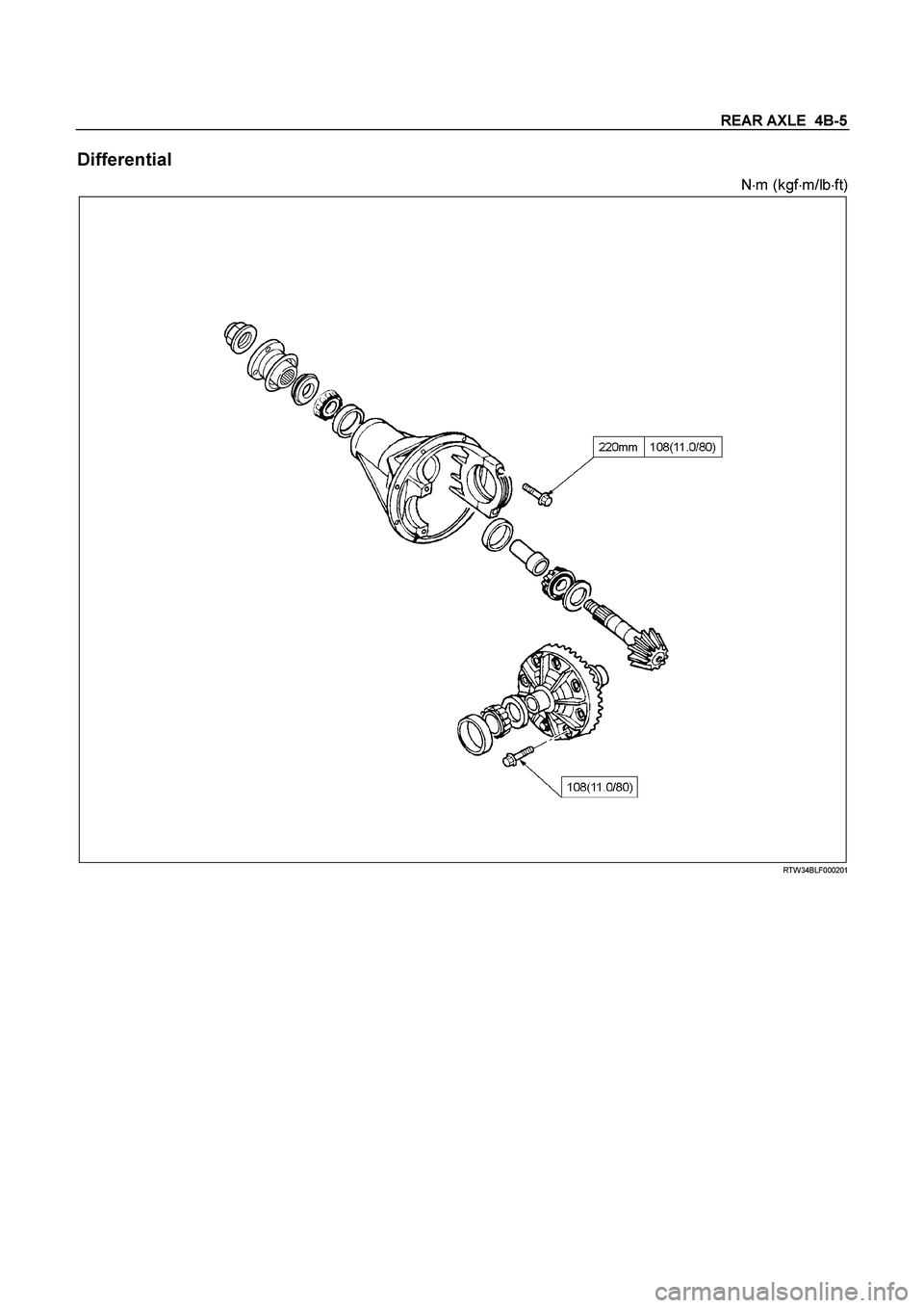 ISUZU TF SERIES 2004  Workshop Manual REAR AXLE  4B-5
 
Differential 
Nm (kgfm/lbft) 
 RTW34BLF000201  