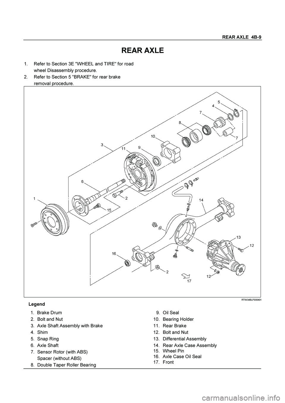 ISUZU TF SERIES 2004  Workshop Manual REAR AXLE  4B-9
 
REAR AXLE 
1. 
Refer to Section 3E "WHEEL and TIRE" for road 
wheel Disassembly procedure. 
2. 
Refer to Section 5 "BRAKE" for rear brake 
removal procedure.   
  
 
 RTW34BLF000401 
