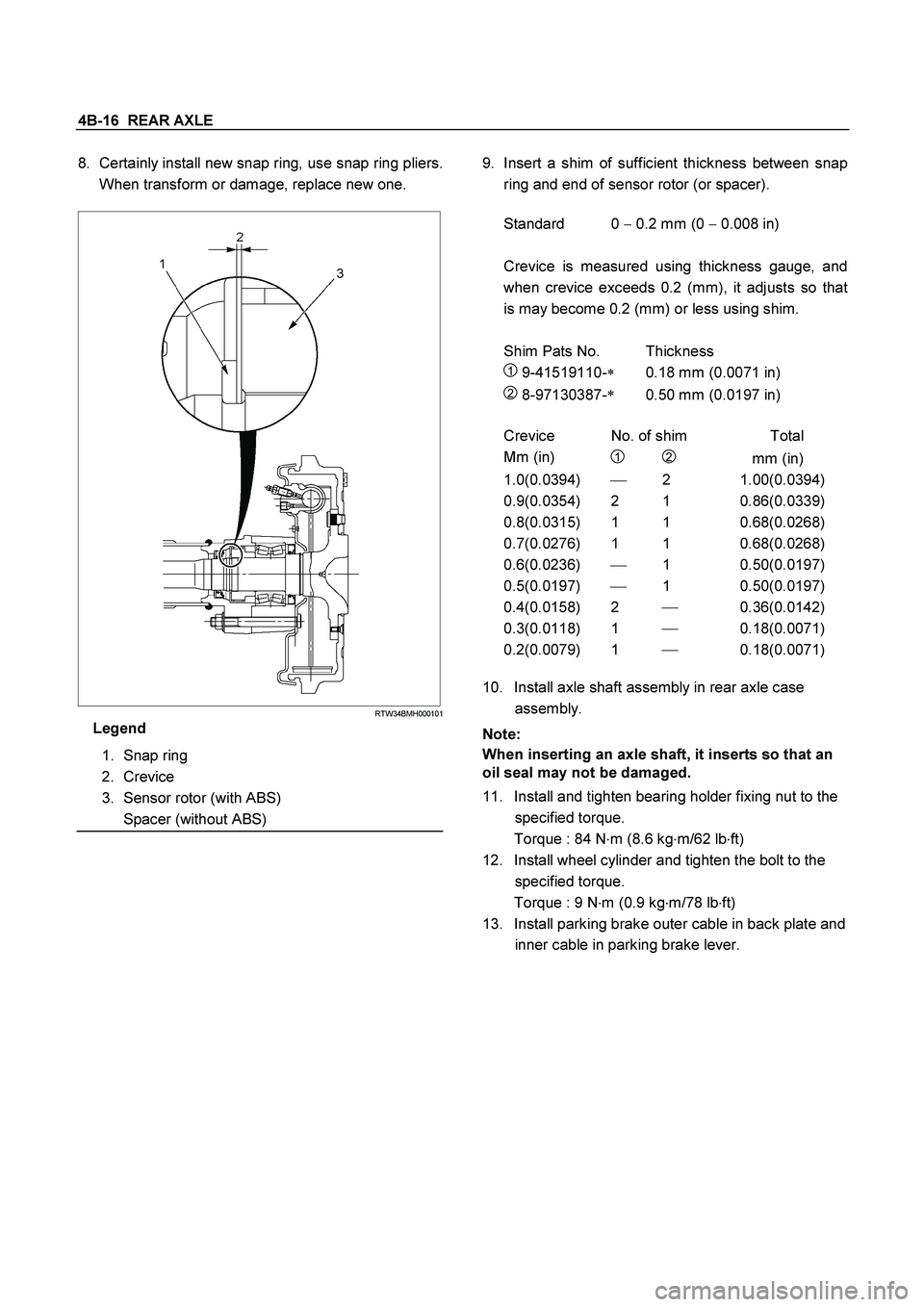 ISUZU TF SERIES 2004  Workshop Manual 4B-16  REAR AXLE
 
8. 
Certainly install new snap ring, use snap ring pliers.
When transform or damage, replace new one. 
 
  
 
RTW34BMH000101
Legend
 
 
1. 
Snap ring 
 
2. 
Crevice 
 3. 
Sensor rot
