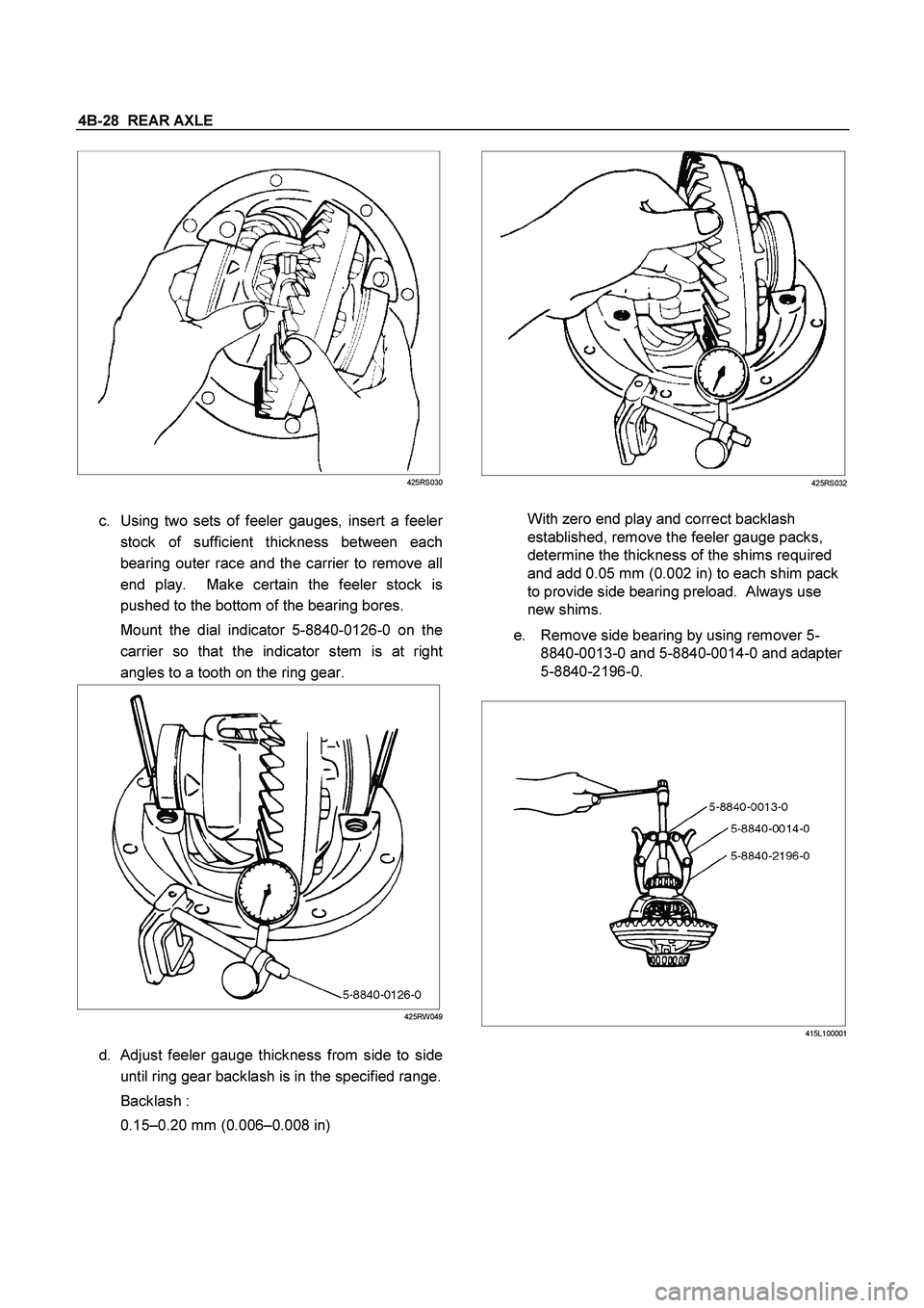 ISUZU TF SERIES 2004  Workshop Manual 4B-28  REAR AXLE
 
  
425RS030
 
c.  Using two sets of feeler gauges, insert a feele
r
stock of sufficient thickness between each
bearing outer race and the carrier to remove all
end play.  Make certa
