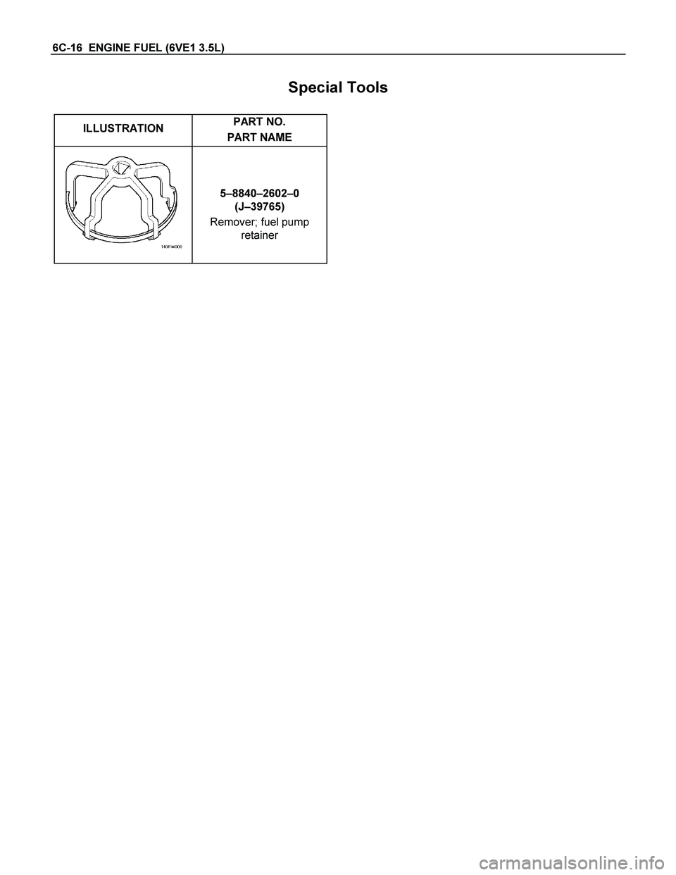 ISUZU TF SERIES 2004  Workshop Manual 6C-16  ENGINE FUEL (6VE1 3.5L) 
Special Tools 
 
ILLUSTRATION PART NO. 
PART NAME  
  
 
 5–8840–2602–0  
(J–39765) 
Remover; fuel pump 
retainer     
 
  