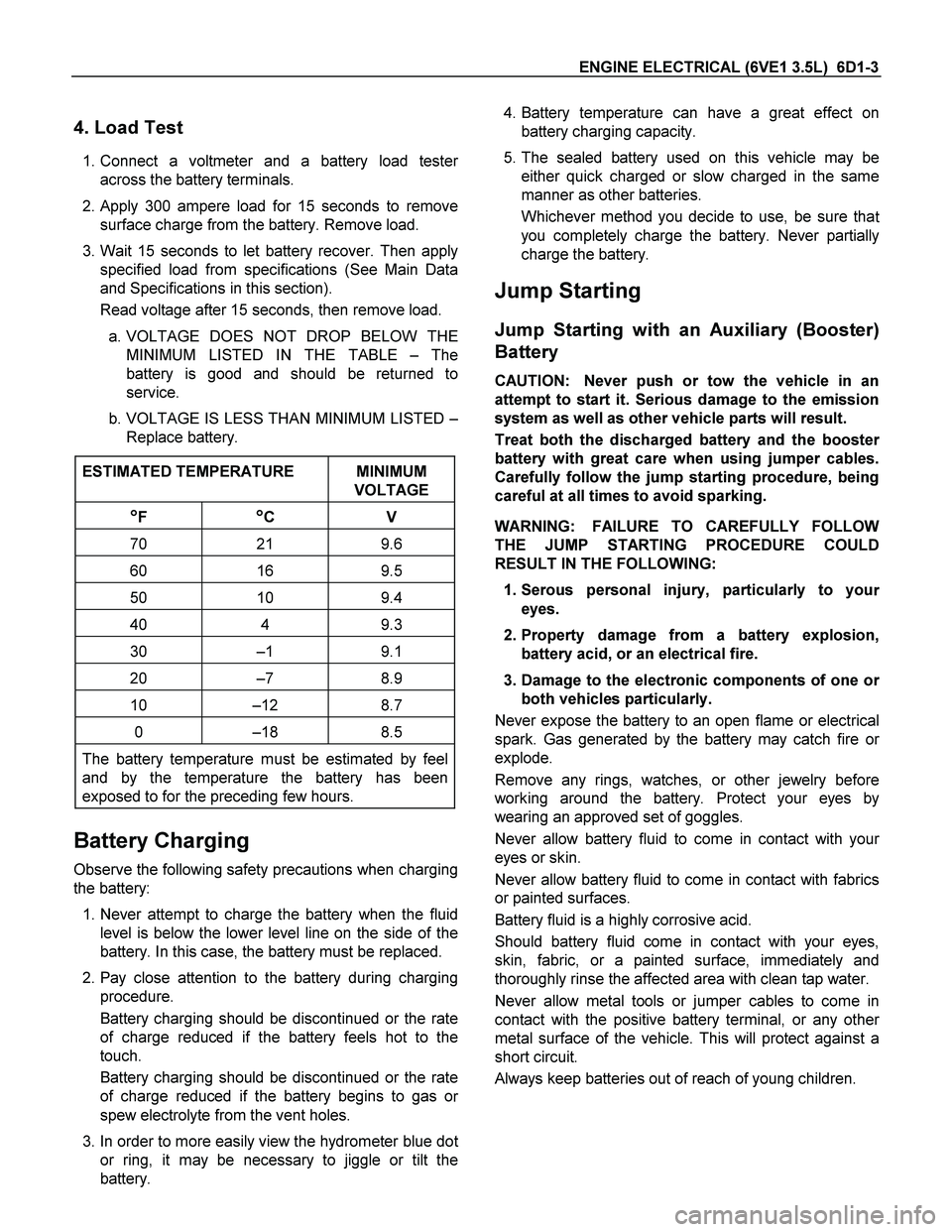 ISUZU TF SERIES 2004 Workshop Manual ENGINE ELECTRICAL (6VE1 3.5L) 6D1-3
4. Load Test
1. Connect a voltmeter and a battery load tester
across the battery terminals.
2.
Apply 300 ampere load for 15 seconds to remove
surface charge ISUZU TF SERIES 2004 Workshop Manual ENGINE ELECTRICAL (6VE1 3.5L) 6D1-3
4. Load Test
1. Connect a voltmeter and a battery load tester
across the battery terminals.
2.
Apply 300 ampere load for 15 seconds to remove
surface charge