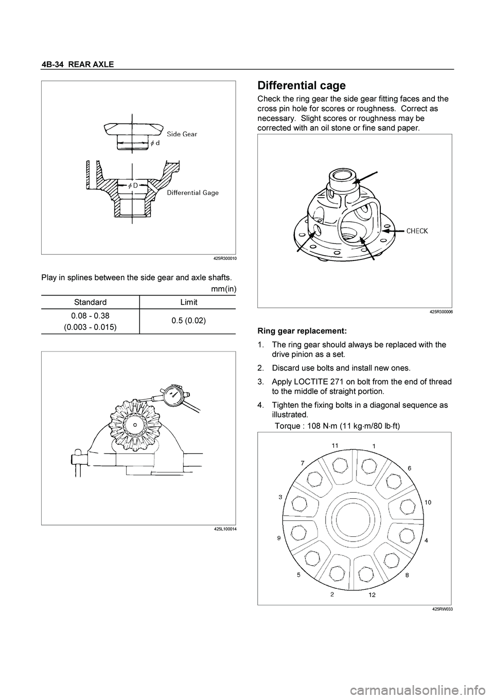 ISUZU TF SERIES 2004  Workshop Manual 4B-34  REAR AXLE
 
425R300010
 
Play in splines between the side gear and axle shafts.
mm(in)
 
Standard Limit 
0.08 - 0.38 
(0.003 - 0.015) 0.5 (0.02) 
 
425L100014
 Differential cage
Check the ring 