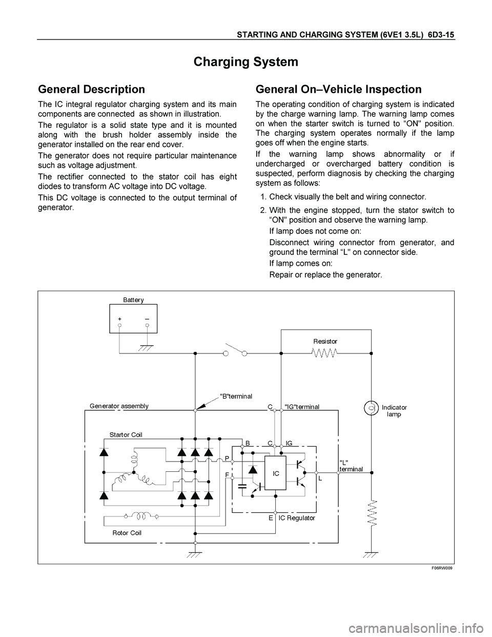 ISUZU TF SERIES 2004  Workshop Manual STARTING AND CHARGING SYSTEM (6VE1 3.5L)  6D3-15 
Charging System 
General Description 
The IC integral regulator charging system and its main
components are connected  as shown in illustration. 
The 