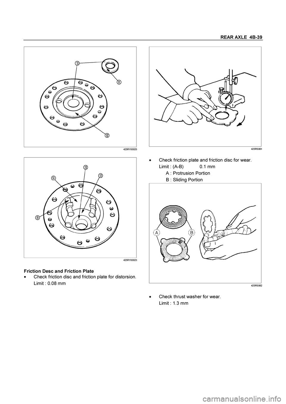 ISUZU TF SERIES 2004  Workshop Manual REAR AXLE  4B-39
 
425RY00025
 
425RY00023
 
Friction Desc and Friction Plate 

  Check friction disc and friction plate for distorsion.
  Limit : 0.08 mm  
 
 
 
 
 
 
425RS061
  
  Check friction 