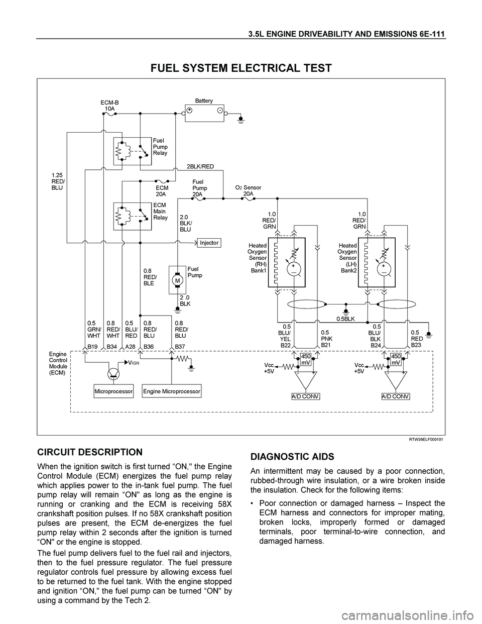 ISUZU TF SERIES 2004 Workshop Manual 3.5L ENGINE DRIVEABILITY AND EMISSIONS 6E-111
FUEL SYSTEM ELECTRICAL TEST
RTW36ELF000101
CIRCUIT DESCRIPTION
When the ignition switch is first turned “ON," the Engine
Control Module (EC ISUZU TF SERIES 2004 Workshop Manual 3.5L ENGINE DRIVEABILITY AND EMISSIONS 6E-111
FUEL SYSTEM ELECTRICAL TEST
RTW36ELF000101
CIRCUIT DESCRIPTION
When the ignition switch is first turned “ON," the Engine
Control Module (EC