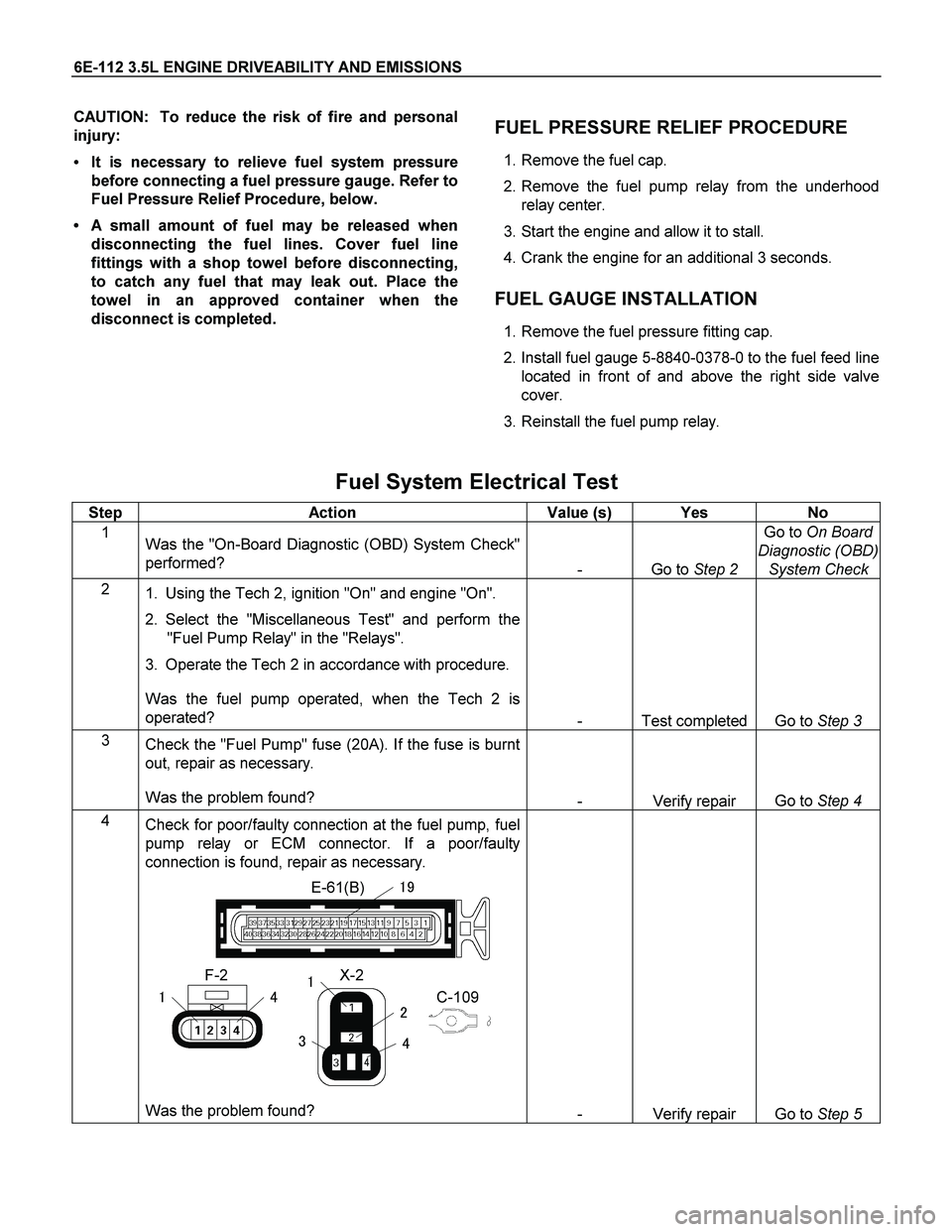 ISUZU TF SERIES 2004 Workshop Manual 6E-112 3.5L ENGINE DRIVEABILITY AND EMISSIONS
CAUTION: To reduce the risk of fire and personal
injury:
It is necessary to relieve fuel system pressure
before connecting a fuel pressure gauge. Re ISUZU TF SERIES 2004 Workshop Manual 6E-112 3.5L ENGINE DRIVEABILITY AND EMISSIONS
CAUTION: To reduce the risk of fire and personal
injury:
It is necessary to relieve fuel system pressure
before connecting a fuel pressure gauge. Re