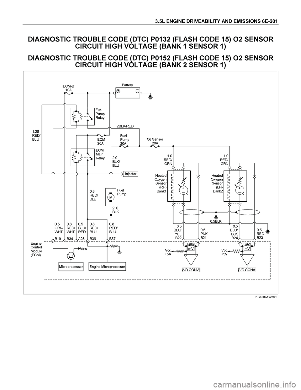 ISUZU TF SERIES 2004  Workshop Manual 3.5L ENGINE DRIVEABILITY AND EMISSIONS 6E-201 
DIAGNOSTIC TROUBLE CODE (DTC) P0132 (FLASH CODE 15) O2 SENSOR  
CIRCUIT HIGH VOLTAGE (BANK 1 SENSOR 1) 
DIAGNOSTIC TROUBLE CODE (DTC) P0152 (FLASH CODE 1