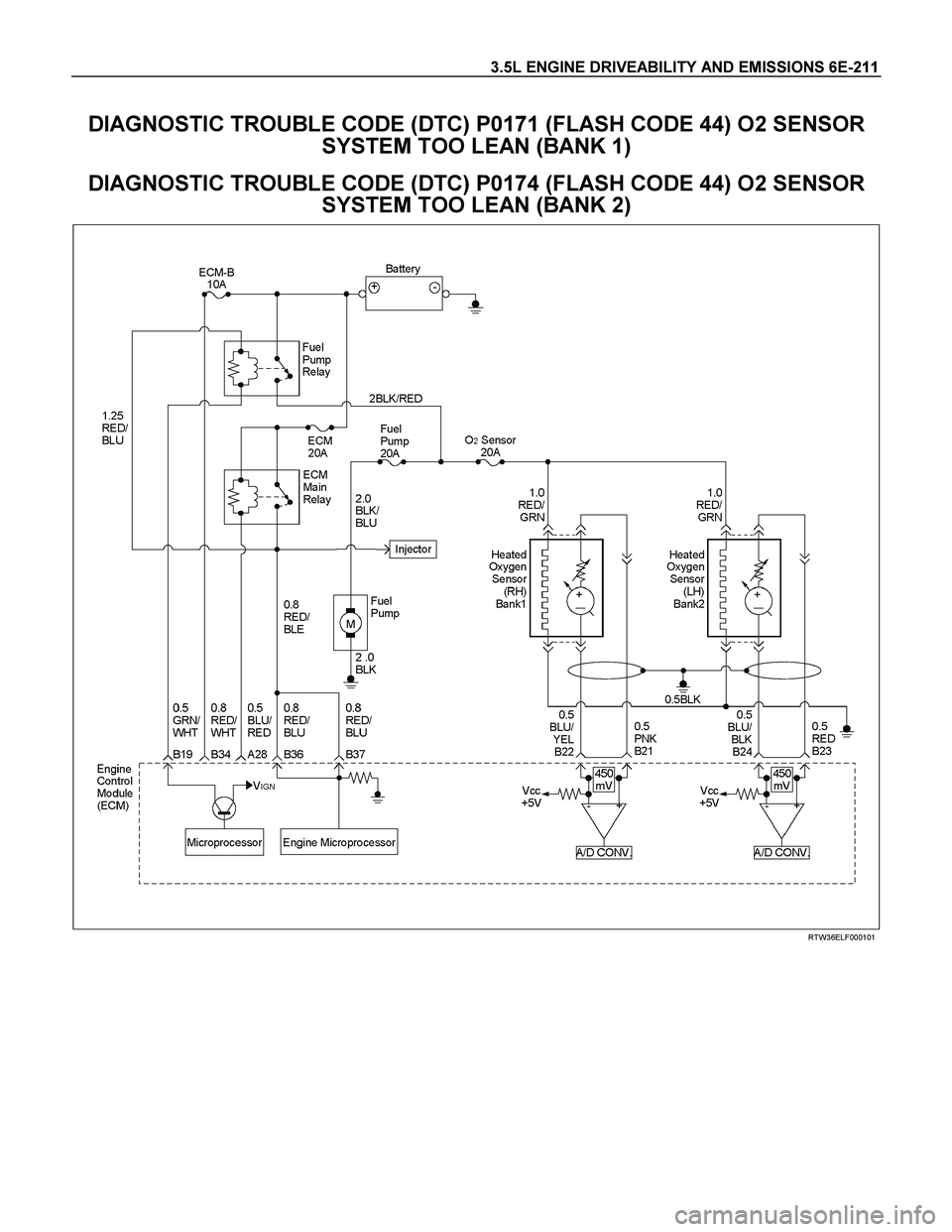 ISUZU TF SERIES 2004  Workshop Manual 3.5L ENGINE DRIVEABILITY AND EMISSIONS 6E-211 
DIAGNOSTIC TROUBLE CODE (DTC) P0171 (FLASH CODE 44) O2 SENSOR 
SYSTEM TOO LEAN (BANK 1) 
DIAGNOSTIC TROUBLE CODE (DTC) P0174 (FLASH CODE 44) O2 SENSOR 
S