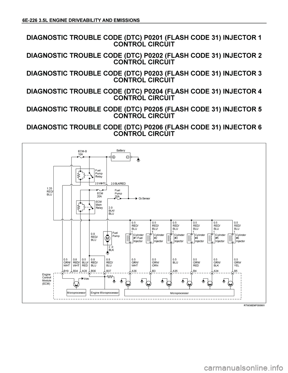 ISUZU TF SERIES 2004  Workshop Manual 6E-226 3.5L ENGINE DRIVEABILITY AND EMISSIONS 
DIAGNOSTIC TROUBLE CODE (DTC) P0201 (FLASH CODE 31) INJECTOR 1  
CONTROL CIRCUIT  
DIAGNOSTIC TROUBLE CODE (DTC) P0202 (FLASH CODE 31) INJECTOR 2  
CONTR