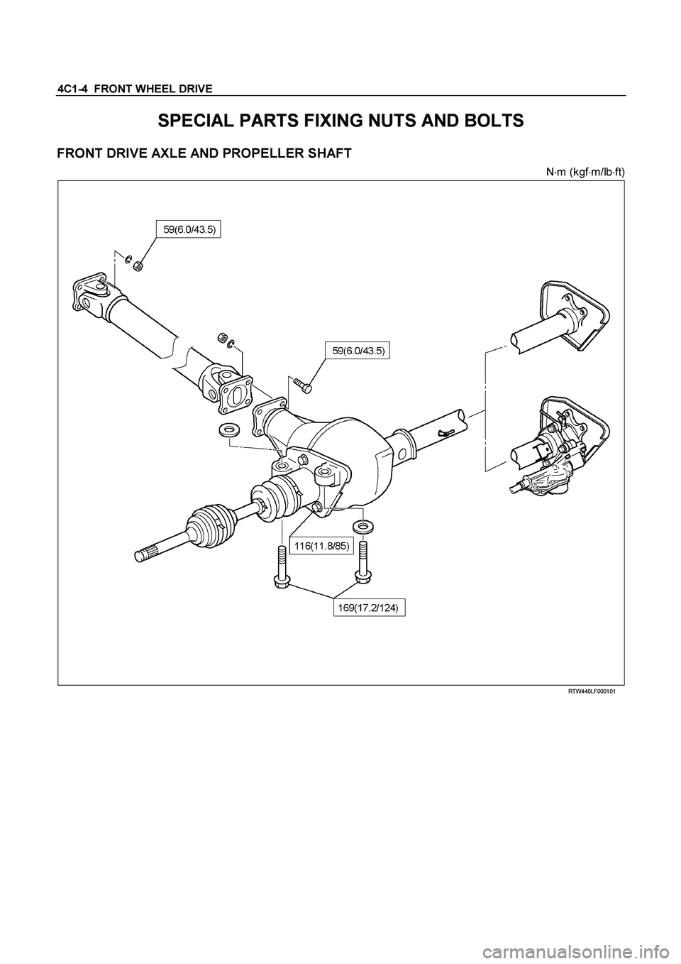 ISUZU TF SERIES 2004  Workshop Manual 4C1-4  FRONT WHEEL DRIVE 
SPECIAL PARTS FIXING NUTS AND BOLTS 
FRONT DRIVE AXLE AND PROPELLER SHAFT 
N
m (kgf
m/lb
ft) 
  
 
 
 
 RTW440LF000101  