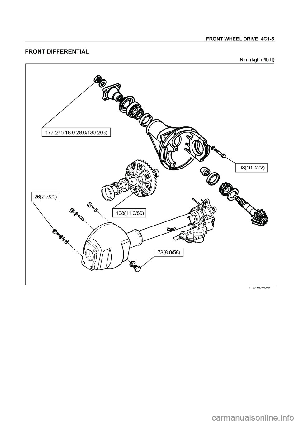 ISUZU TF SERIES 2004 Service Manual FRONT WHEEL DRIVE  4C1-5 
FRONT DIFFERENTIAL 
Nm (kgfm/lbft) 
  
 
 
 RTW440LF000901 
  