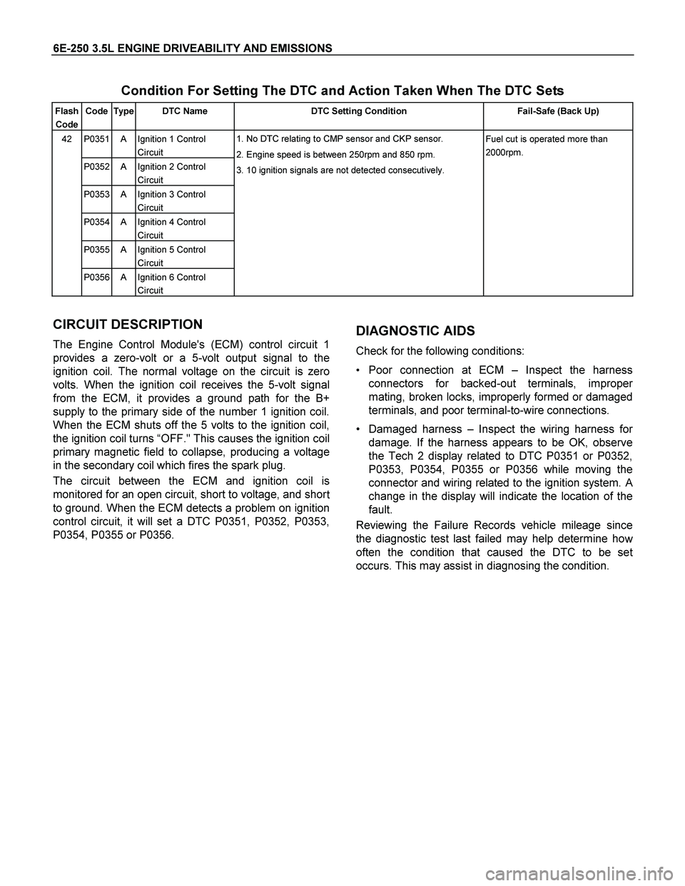 ISUZU TF SERIES 2004 Workshop Manual 6E-250 3.5L ENGINE DRIVEABILITY AND EMISSIONS
Condition For Setting The DTC and Action Taken When The DTC Sets
Flash
Code Code Type DTC Name DTC Setting Condition Fail-Safe (Back Up)
P0351 ISUZU TF SERIES 2004 Workshop Manual 6E-250 3.5L ENGINE DRIVEABILITY AND EMISSIONS
Condition For Setting The DTC and Action Taken When The DTC Sets
Flash
Code Code Type DTC Name DTC Setting Condition Fail-Safe (Back Up)
P0351