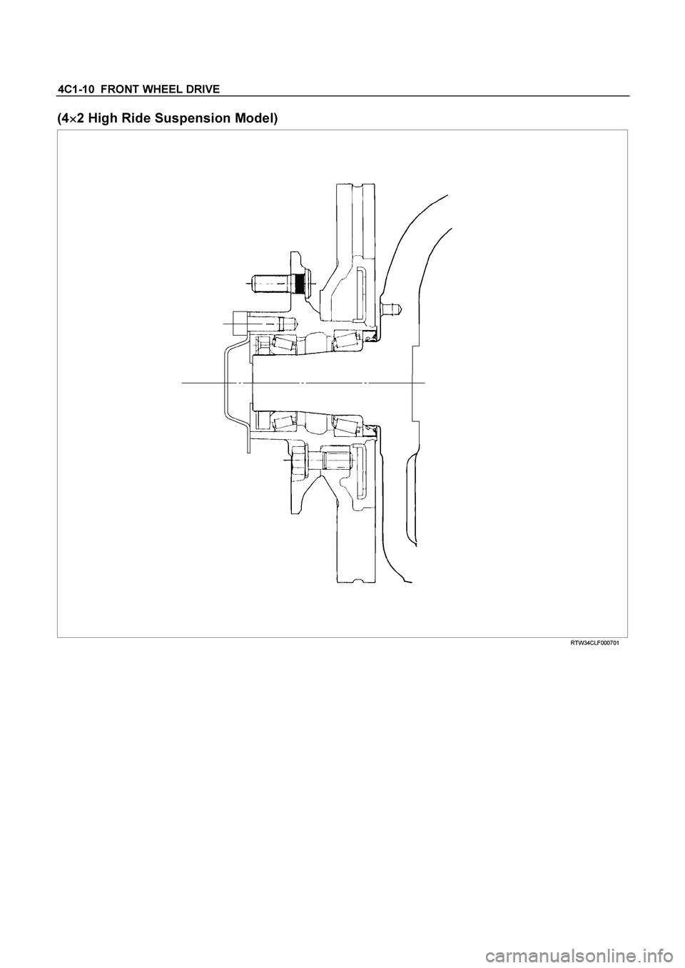 ISUZU TF SERIES 2004  Workshop Manual 4C1-10  FRONT WHEEL DRIVE 
(4

 2 High Ride Suspension Model) 
 RTW34CLF000701  