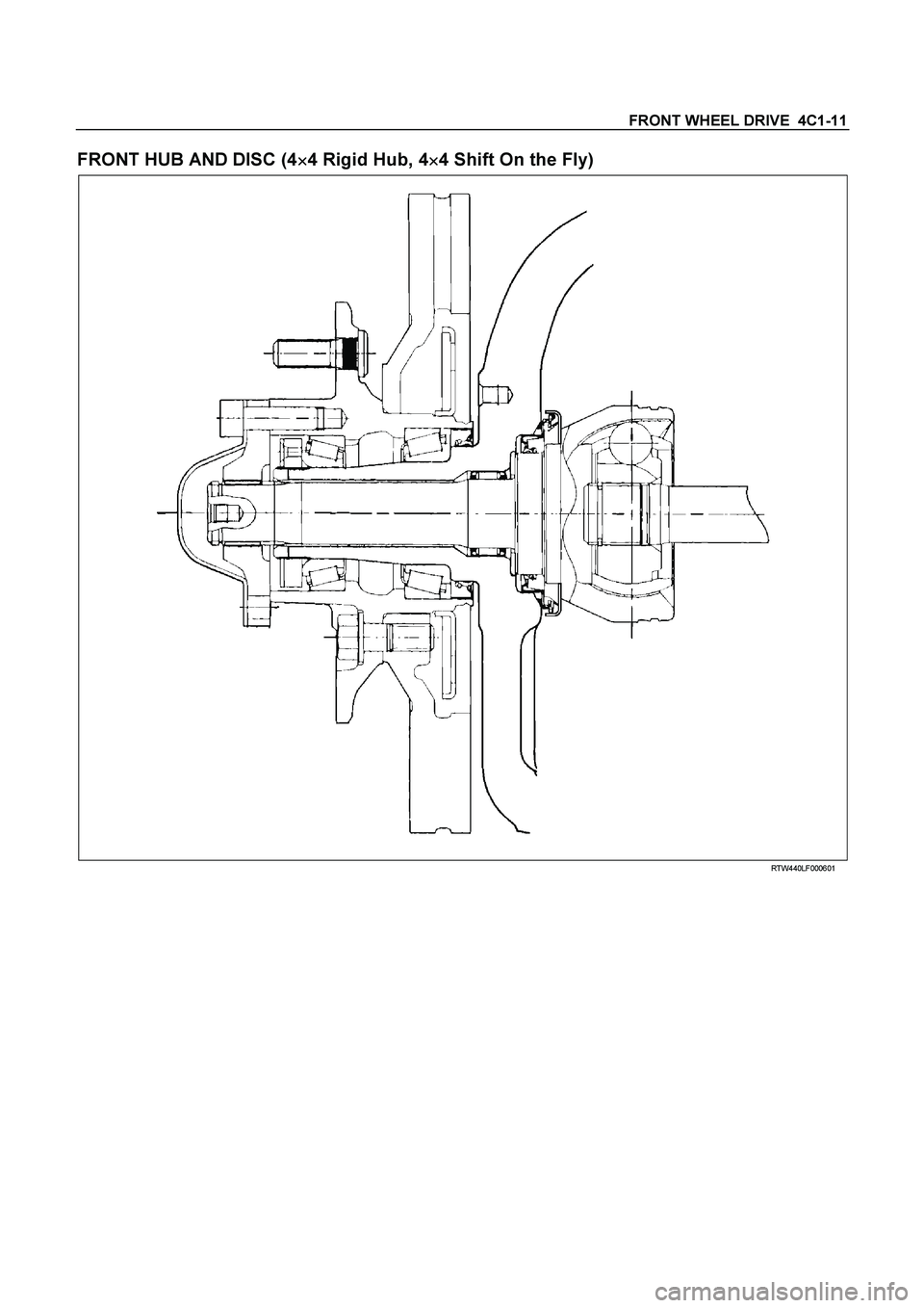 ISUZU TF SERIES 2004 Service Manual FRONT WHEEL DRIVE  4C1-11 
FRONT HUB AND DISC (4

 4 Rigid Hub, 4

 4 Shift On the Fly) 
  
 
 RTW440LF000601 
 
  