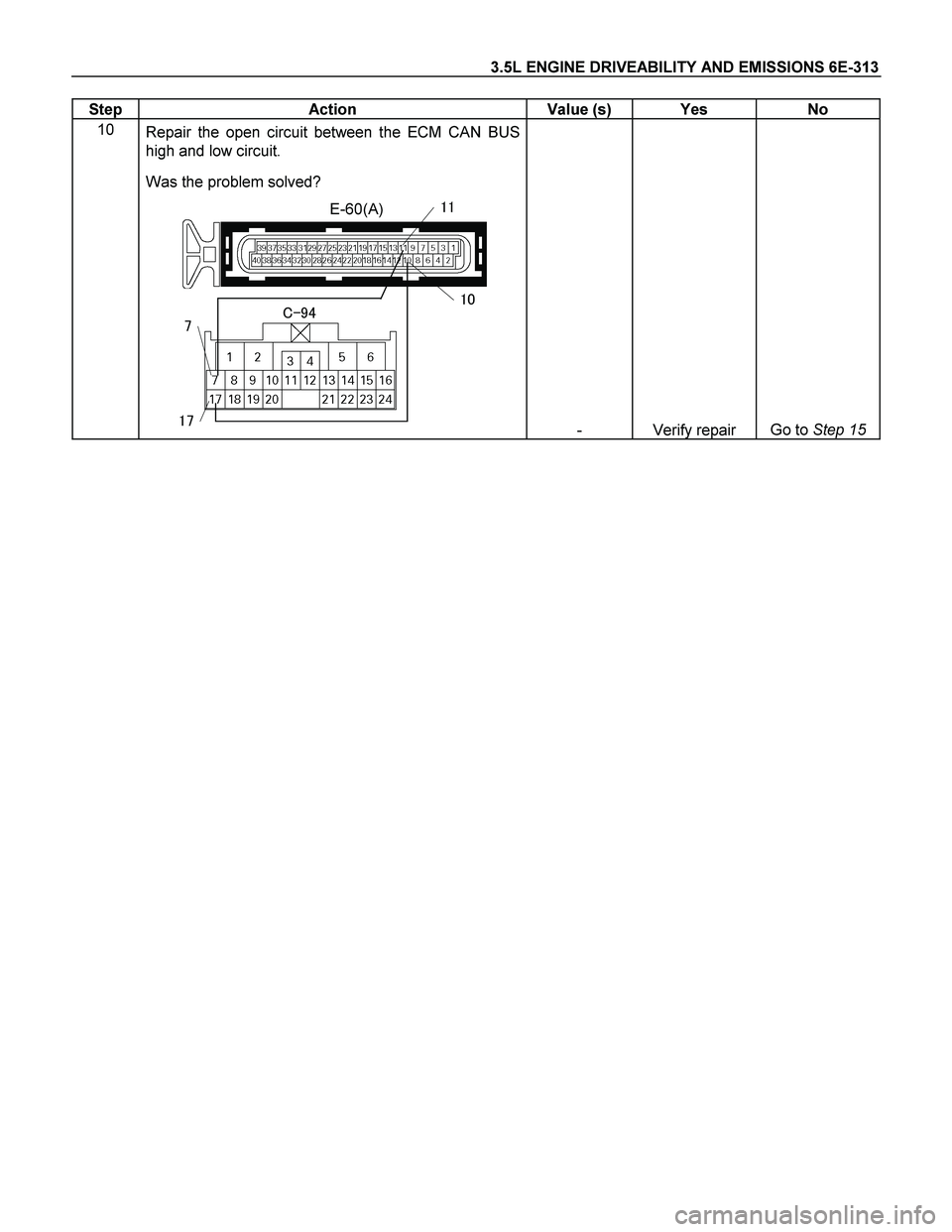 ISUZU TF SERIES 2004  Workshop Manual 3.5L ENGINE DRIVEABILITY AND EMISSIONS 6E-313 
Step   Action  Value (s)  Yes  No 
10 
Repair the open circuit between the ECM CAN BUS 
high and low circuit.  
Was the problem solved? 
E-60(A)

