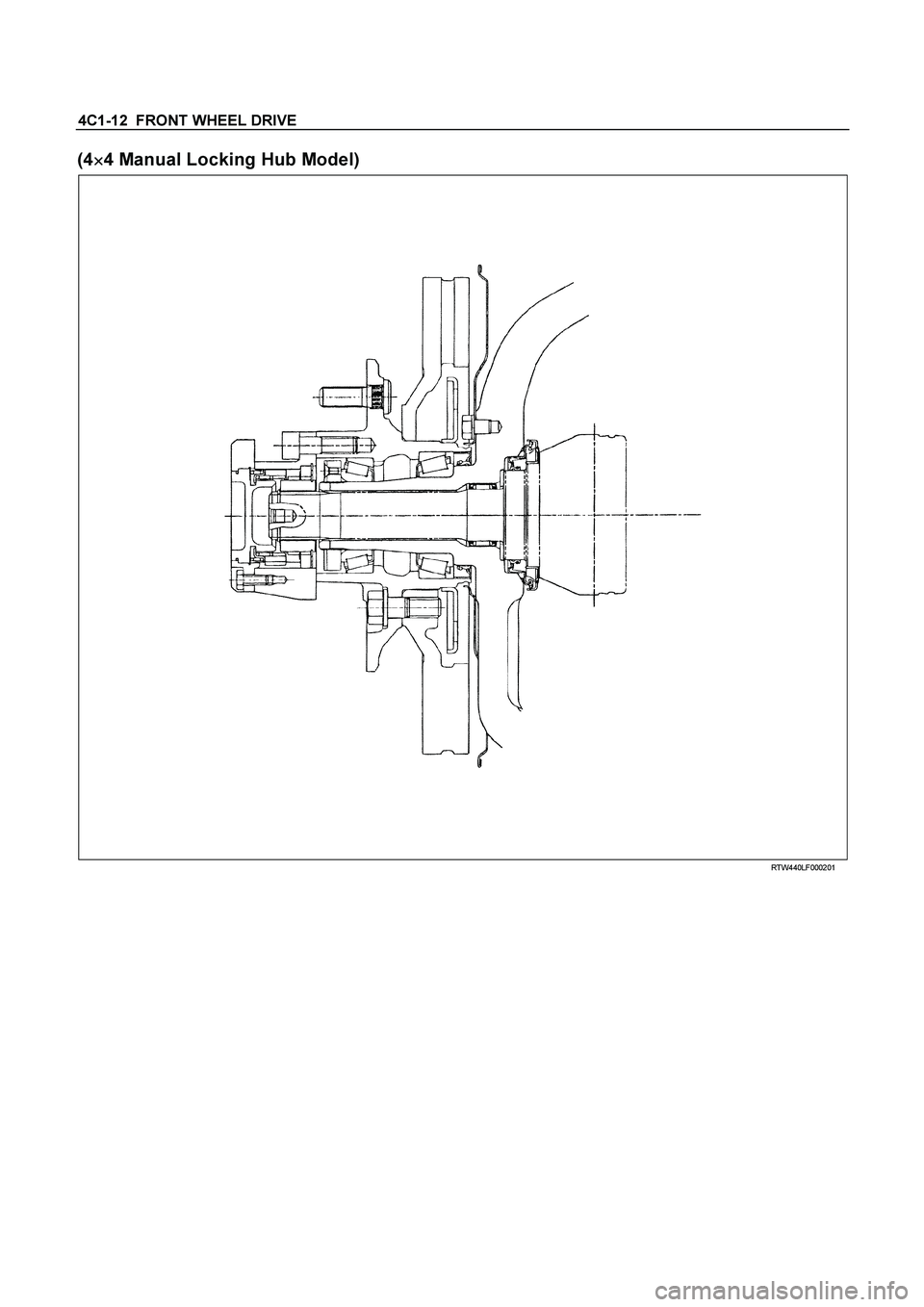 ISUZU TF SERIES 2004 Service Manual 4C1-12  FRONT WHEEL DRIVE 
(4

 4 Manual Locking Hub Model) 
  
 
 
 
 
 
 RTW440LF000201  