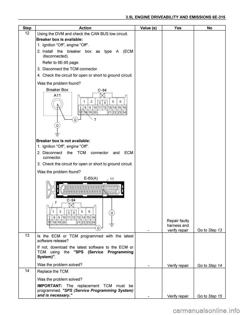 ISUZU TF SERIES 2004 Workshop Manual 3.5L ENGINE DRIVEABILITY AND EMISSIONS 6E-315
Step Action Value (s) Yes No
12
Using the DVM and check the CAN BUS low circuit.
Breaker box is available:
1. Ignition "Off", engine "Off". ISUZU TF SERIES 2004 Workshop Manual 3.5L ENGINE DRIVEABILITY AND EMISSIONS 6E-315
Step Action Value (s) Yes No
12
Using the DVM and check the CAN BUS low circuit.
Breaker box is available:
1. Ignition "Off", engine "Off".