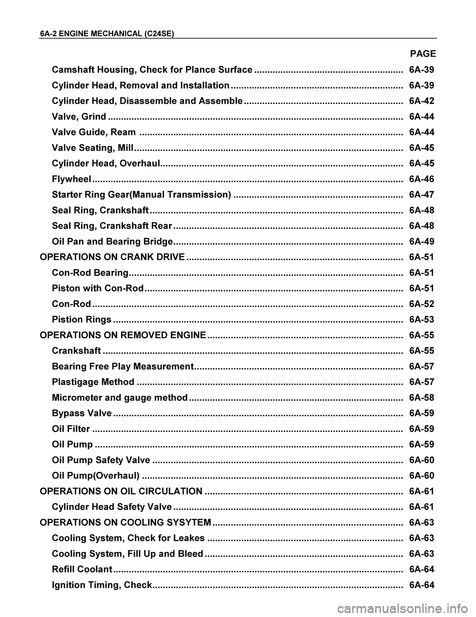 ISUZU TF SERIES 2004 Manual PDF 6A-2 ENGINE MECHANICAL (C24SE) 
PAGE 
Camshaft Housing, Check for Plance Surface .........................................................  6A-39 
Cylinder Head, Removal and Installation .............