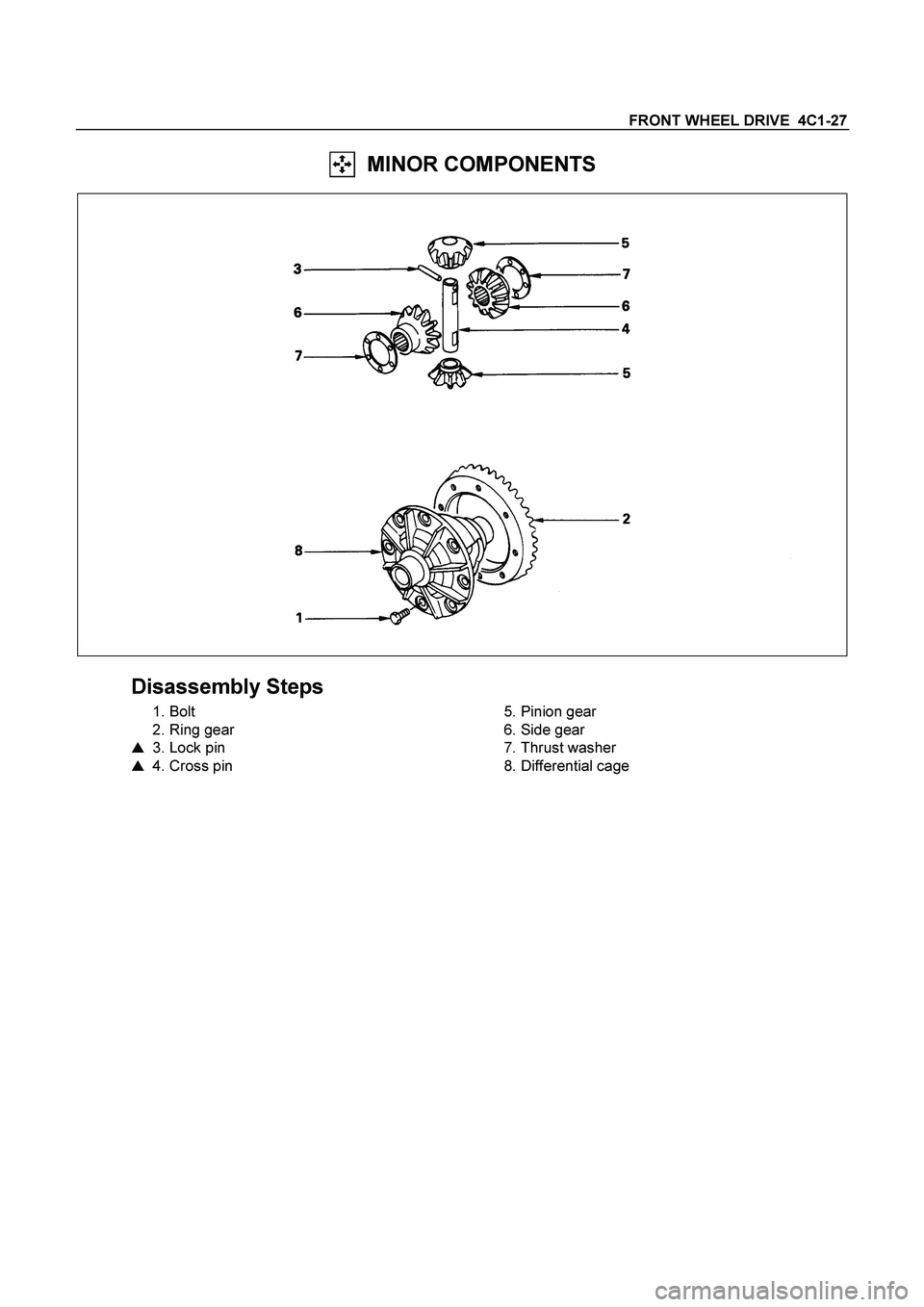 ISUZU TF SERIES 2004  Workshop Manual FRONT WHEEL DRIVE  4C1-27 
  MINOR COMPONENTS 
 
 
Disassembly Steps 
 1. Bolt 
  2. Ring gear 

  3. Lock pin 

  4. Cross pin 
  
 
 5. Pinion gear 
  6. Side gear 
  7. Thrust washer 
  8. Differ