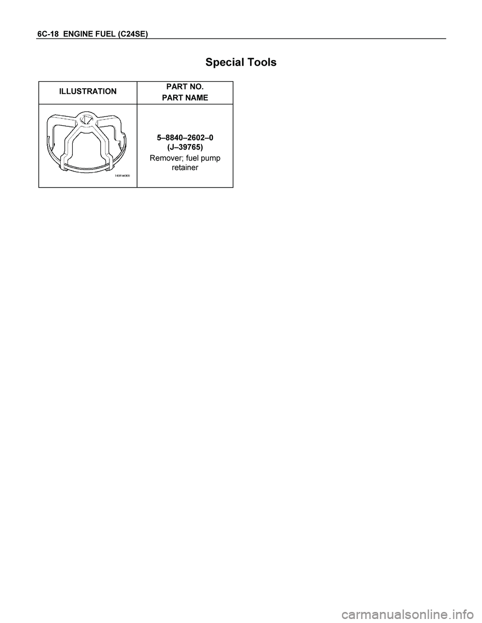 ISUZU TF SERIES 2004  Workshop Manual 6C-18  ENGINE FUEL (C24SE) 
Special Tools 
 
ILLUSTRATION PART NO. 
PART NAME  
  
 
 5–8840–2602–0  
(J–39765) 
Remover; fuel pump 
retainer     
 
  