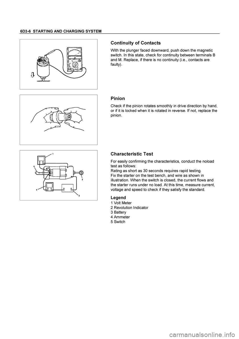 ISUZU TF SERIES 2004 Manual PDF 6D3-6 STARTING AND CHARGING SYSTEM
Continuity of Contacts
With the plunger faced downward, push down the magnetic
switch. In this state, check for continuity between terminals B
and M. Re ISUZU TF SERIES 2004 Manual PDF 6D3-6 STARTING AND CHARGING SYSTEM
Continuity of Contacts
With the plunger faced downward, push down the magnetic
switch. In this state, check for continuity between terminals B
and M. Re