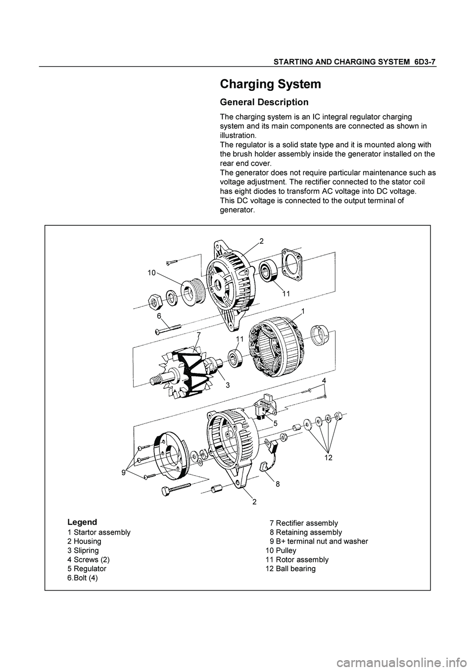 ISUZU TF SERIES 2004 Repair Manual STARTING AND CHARGING SYSTEM 6D3-7
Charging System
General Description
The charging system is an IC integral regulator charging
system and its main components are connected as shown in
illust ISUZU TF SERIES 2004 Repair Manual STARTING AND CHARGING SYSTEM 6D3-7
Charging System
General Description
The charging system is an IC integral regulator charging
system and its main components are connected as shown in
illust