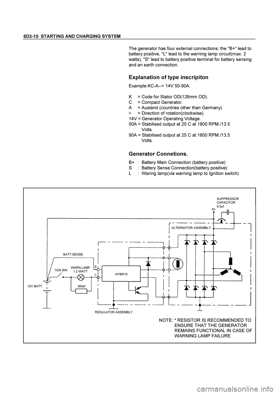 ISUZU TF SERIES 2004 Repair Manual 6D3-10 STARTING AND CHARGING SYSTEM
The generator has four external connections; the "B+" lead to
battery positive, "L" lead to the warning lamp circuit(max. 2
watts), "S" lead to battery positi ISUZU TF SERIES 2004 Repair Manual 6D3-10 STARTING AND CHARGING SYSTEM
The generator has four external connections; the "B+" lead to
battery positive, "L" lead to the warning lamp circuit(max. 2
watts), "S" lead to battery positi