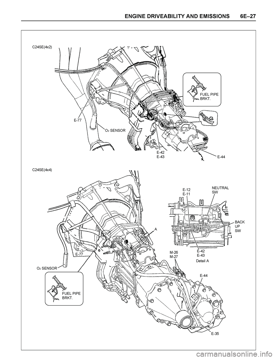 ISUZU TF SERIES 2004  Workshop Manual ENGINE DRIVEABILITY AND EMISSIONS 6E–27 