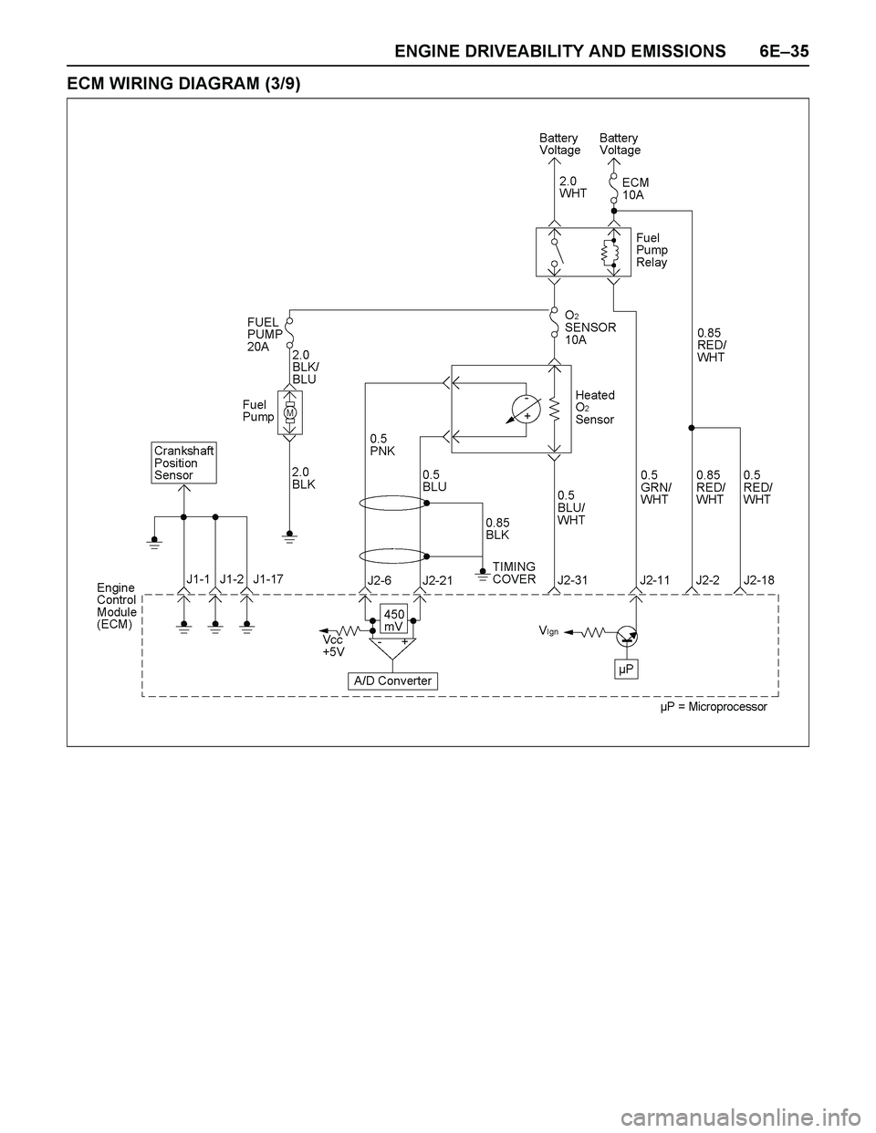 ISUZU TF SERIES 2004 Service Manual ENGINE DRIVEABILITY AND EMISSIONS 6E–35
ECM WIRING DIAGRAM (3/9) ISUZU TF SERIES 2004 Service Manual ENGINE DRIVEABILITY AND EMISSIONS 6E–35
ECM WIRING DIAGRAM (3/9)