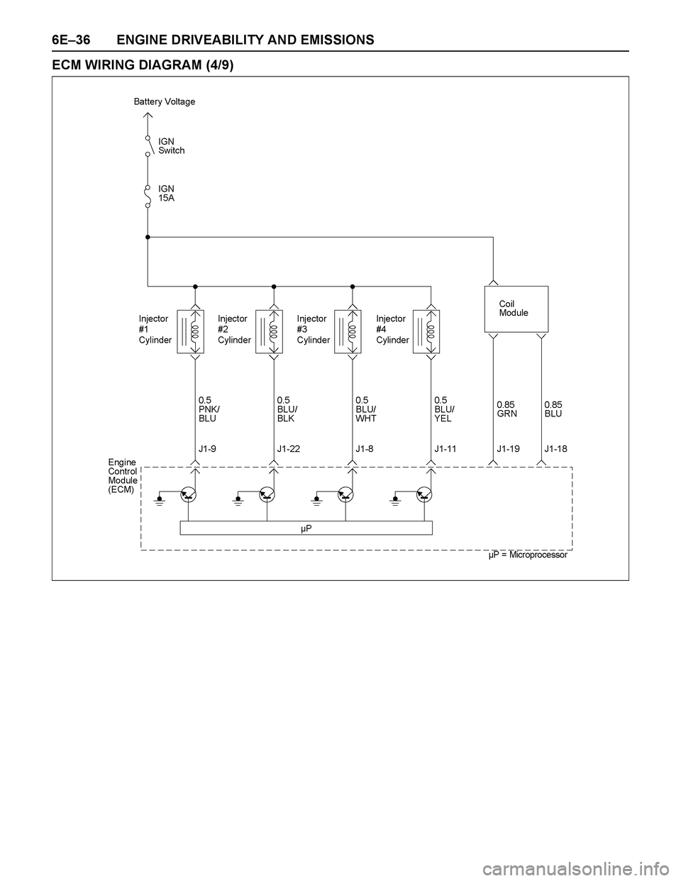 ISUZU TF SERIES 2004 Service Manual 6E–36 ENGINE DRIVEABILITY AND EMISSIONS
ECM WIRING DIAGRAM (4/9) ISUZU TF SERIES 2004 Service Manual 6E–36 ENGINE DRIVEABILITY AND EMISSIONS
ECM WIRING DIAGRAM (4/9)
