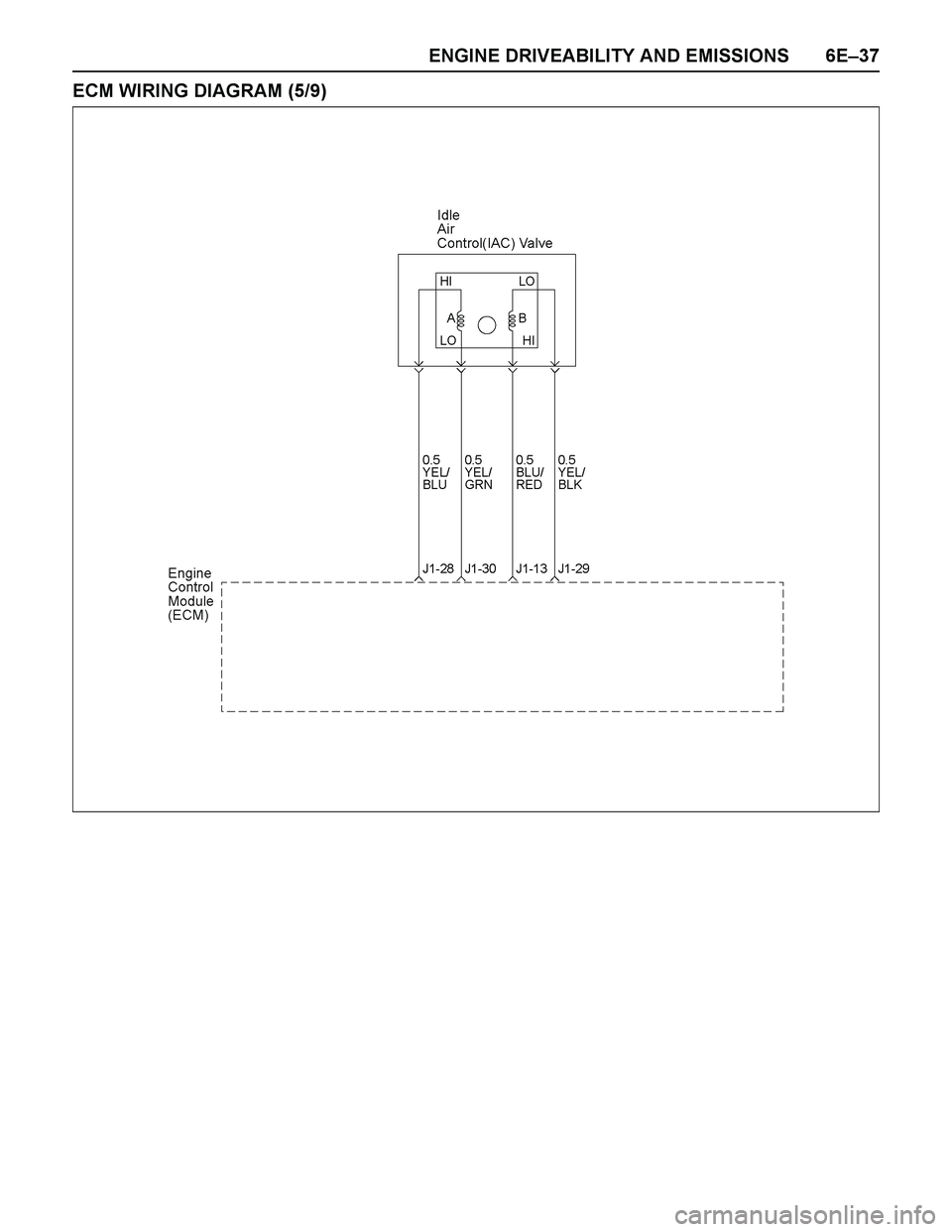 ISUZU TF SERIES 2004 Service Manual ENGINE DRIVEABILITY AND EMISSIONS 6E–37
ECM WIRING DIAGRAM (5/9) ISUZU TF SERIES 2004 Service Manual ENGINE DRIVEABILITY AND EMISSIONS 6E–37
ECM WIRING DIAGRAM (5/9)