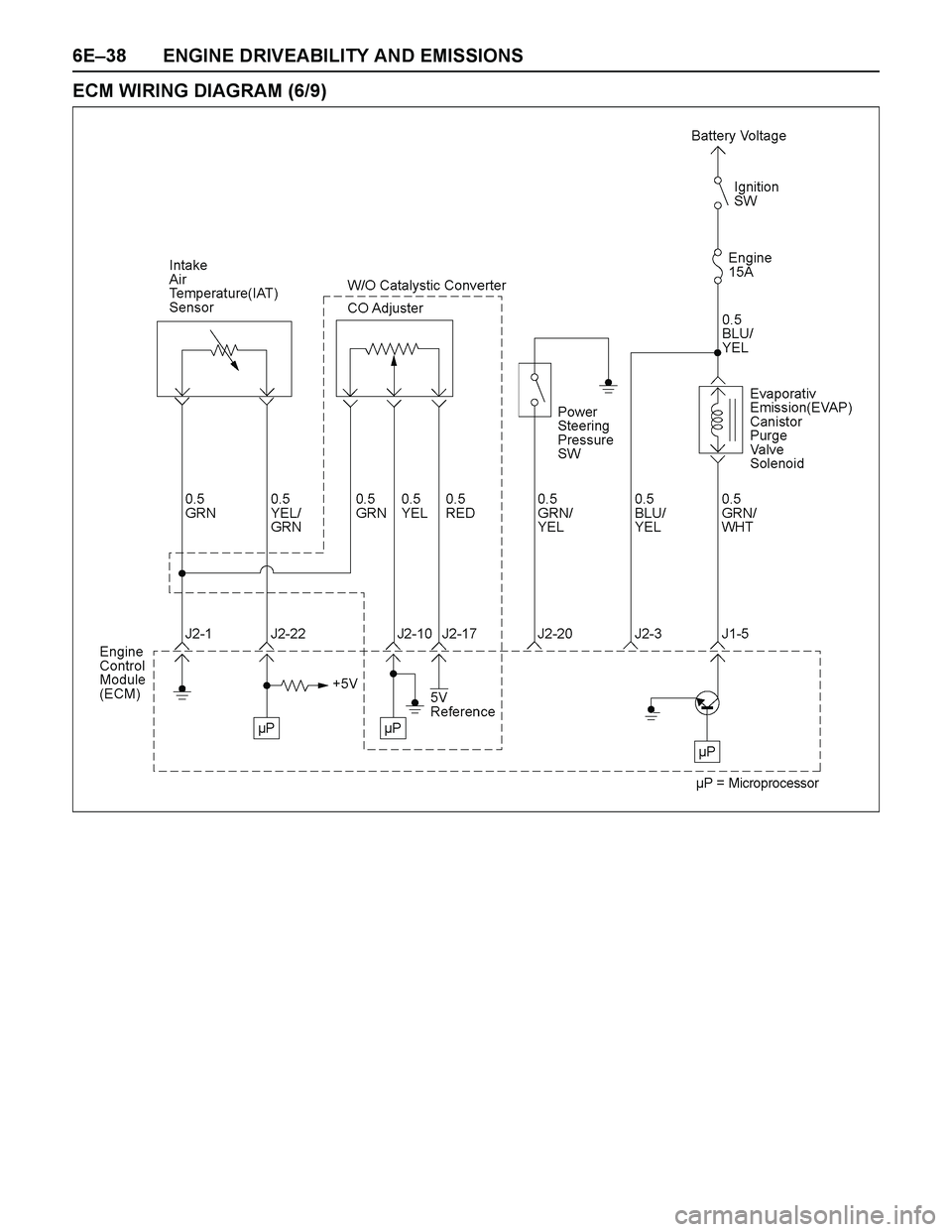 ISUZU TF SERIES 2004 Service Manual 6E–38 ENGINE DRIVEABILITY AND EMISSIONS
ECM WIRING DIAGRAM (6/9) ISUZU TF SERIES 2004 Service Manual 6E–38 ENGINE DRIVEABILITY AND EMISSIONS
ECM WIRING DIAGRAM (6/9)