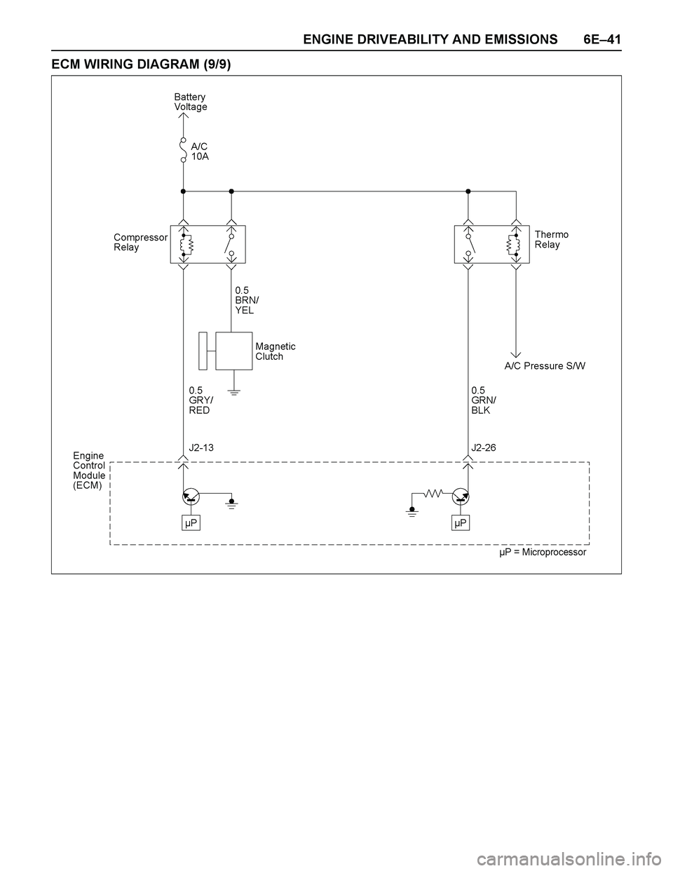 ISUZU TF SERIES 2004 Workshop Manual ENGINE DRIVEABILITY AND EMISSIONS 6E–41
ECM WIRING DIAGRAM (9/9) ISUZU TF SERIES 2004 Workshop Manual ENGINE DRIVEABILITY AND EMISSIONS 6E–41
ECM WIRING DIAGRAM (9/9)