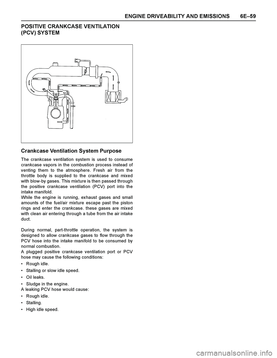 ISUZU TF SERIES 2004 Workshop Manual ENGINE DRIVEABILITY AND EMISSIONS 6E–59
POSITIVE CRANKCASE VENTILATION
(PCV) SYSTEM
Crankcase Ventilation System Purpose
The crankcase ventilation system is used to consume
crankcase vapors in the ISUZU TF SERIES 2004 Workshop Manual ENGINE DRIVEABILITY AND EMISSIONS 6E–59
POSITIVE CRANKCASE VENTILATION
(PCV) SYSTEM
Crankcase Ventilation System Purpose
The crankcase ventilation system is used to consume
crankcase vapors in the
