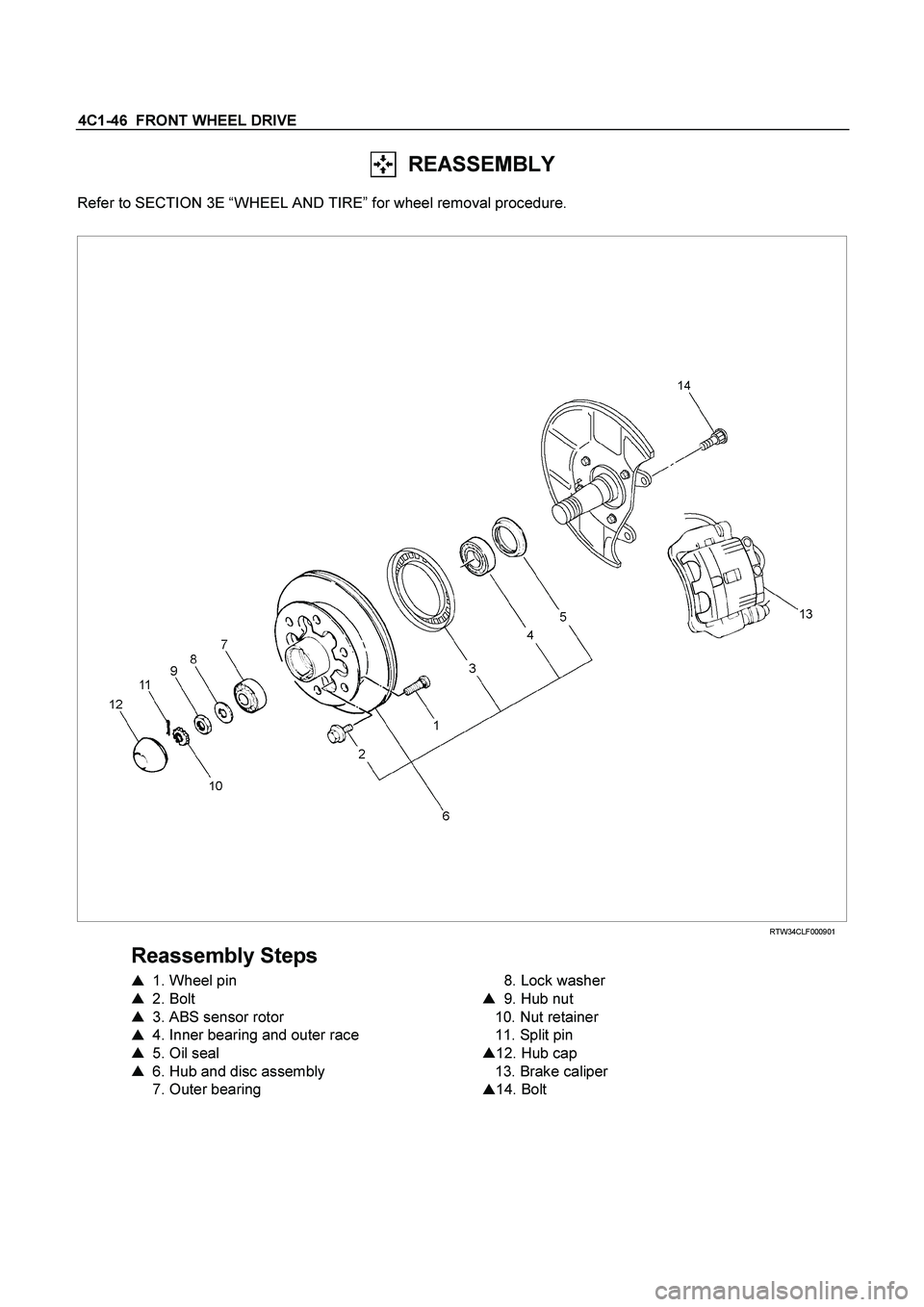 ISUZU TF SERIES 2004  Workshop Manual 4C1-46  FRONT WHEEL DRIVE 
  REASSEMBLY 
Refer to SECTION 3E “WHEEL AND TIRE” for wheel removal procedure. 
 
 RTW34CLF000901 
Reassembly Steps 

  1. Wheel pin 

 2. Bolt 

  3. ABS sensor rot
