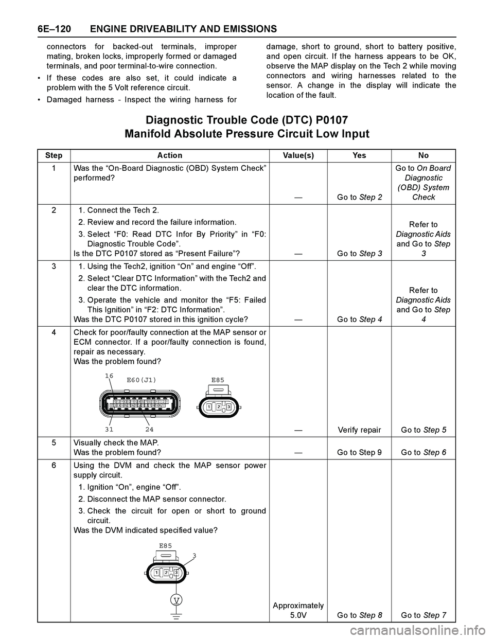 ISUZU TF SERIES 2004 Workshop Manual 6E–120 ENGINE DRIVEABILITY AND EMISSIONS
connectors for backed-out terminals, improper
mating, broken locks, improperly formed or damaged
terminals, and poor terminal-to-wire connection.
If these c ISUZU TF SERIES 2004 Workshop Manual 6E–120 ENGINE DRIVEABILITY AND EMISSIONS
connectors for backed-out terminals, improper
mating, broken locks, improperly formed or damaged
terminals, and poor terminal-to-wire connection.
If these c