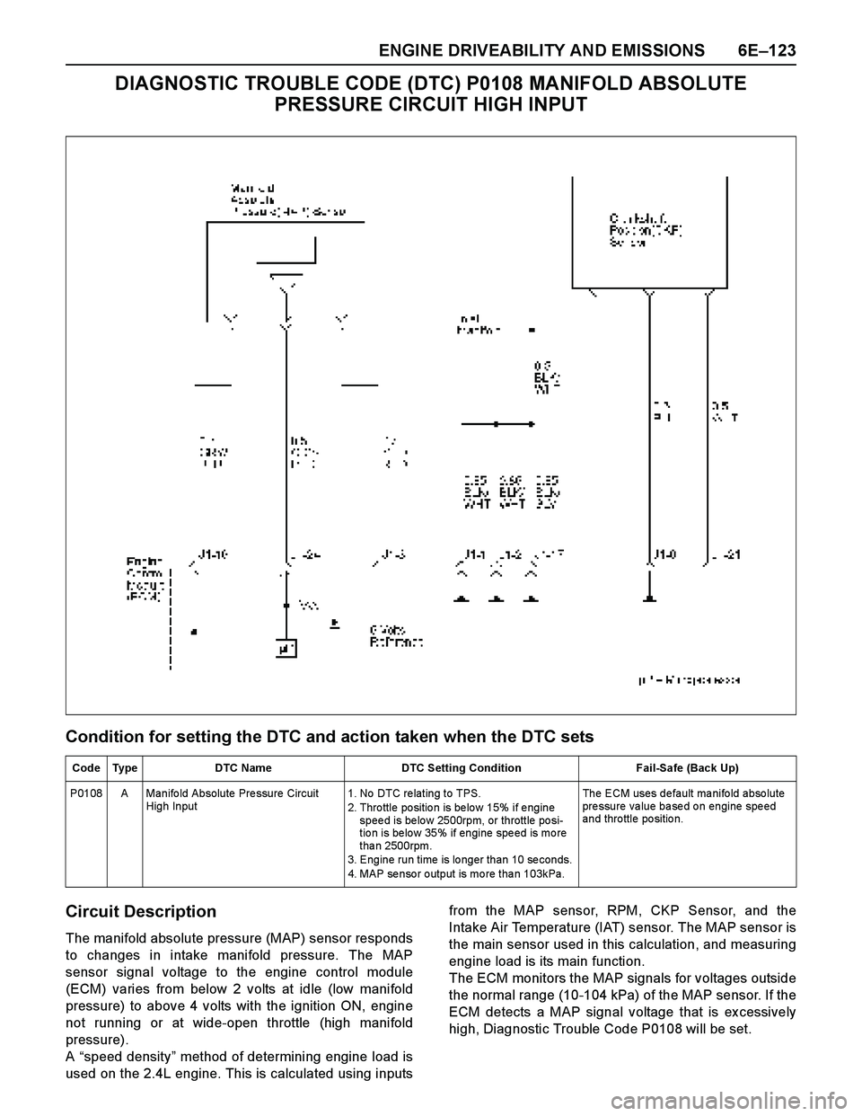 ISUZU TF SERIES 2004 Owners Guide ENGINE DRIVEABILITY AND EMISSIONS 6E–123
DIAGNOSTIC TROUBLE CODE (DTC) P0108 MANIFOLD ABSOLUTE
PRESSURE CIRCUIT HIGH INPUT
Condition for setting the DTC and action taken when the DTC sets
Circuit D ISUZU TF SERIES 2004 Owners Guide ENGINE DRIVEABILITY AND EMISSIONS 6E–123
DIAGNOSTIC TROUBLE CODE (DTC) P0108 MANIFOLD ABSOLUTE
PRESSURE CIRCUIT HIGH INPUT
Condition for setting the DTC and action taken when the DTC sets
Circuit D