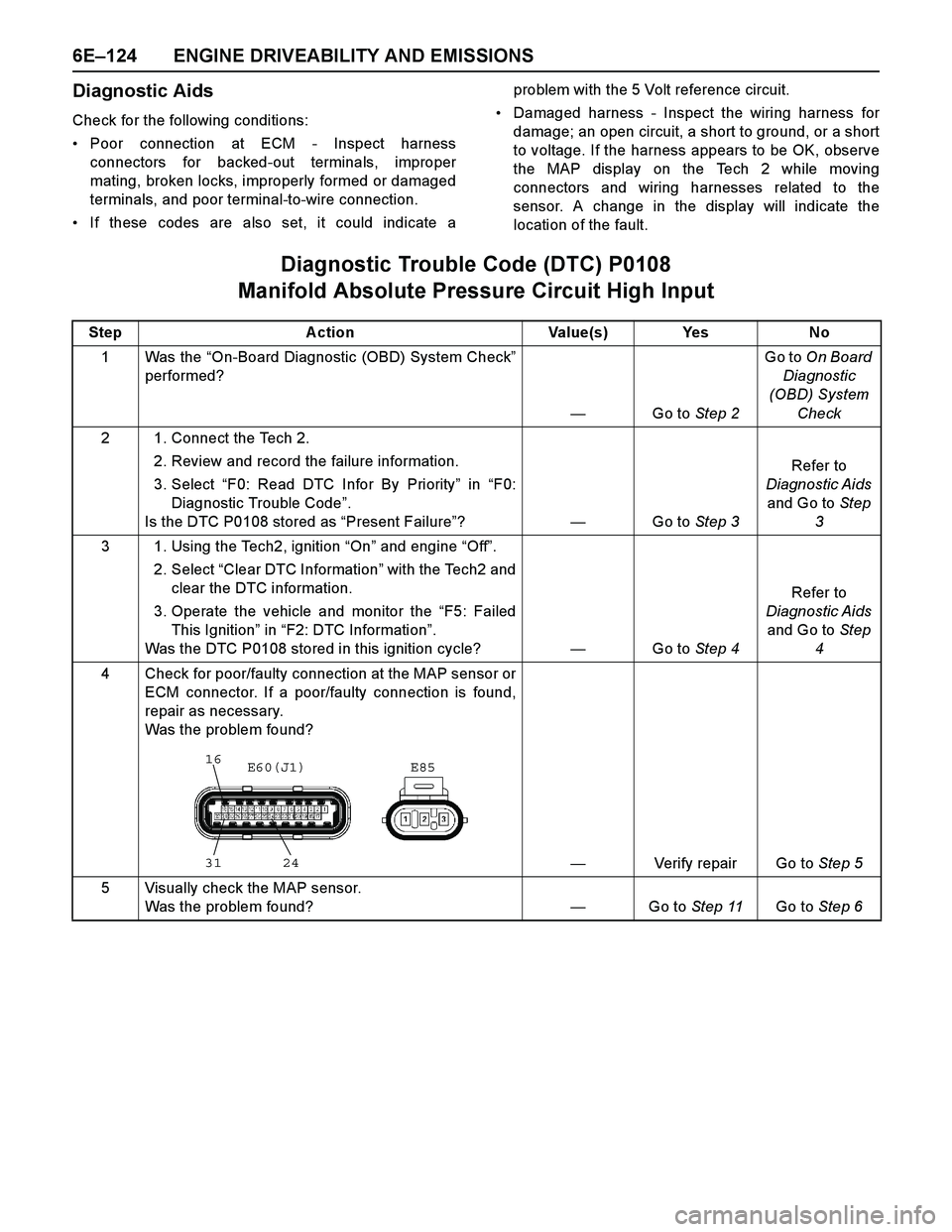 ISUZU TF SERIES 2004 Workshop Manual 6E–124 ENGINE DRIVEABILITY AND EMISSIONS
Diagnostic Aids
Check for the following conditions:
Poor connection at ECM - Inspect harness
connectors for backed-out terminals, improper
mating, broken lo ISUZU TF SERIES 2004 Workshop Manual 6E–124 ENGINE DRIVEABILITY AND EMISSIONS
Diagnostic Aids
Check for the following conditions:
Poor connection at ECM - Inspect harness
connectors for backed-out terminals, improper
mating, broken lo