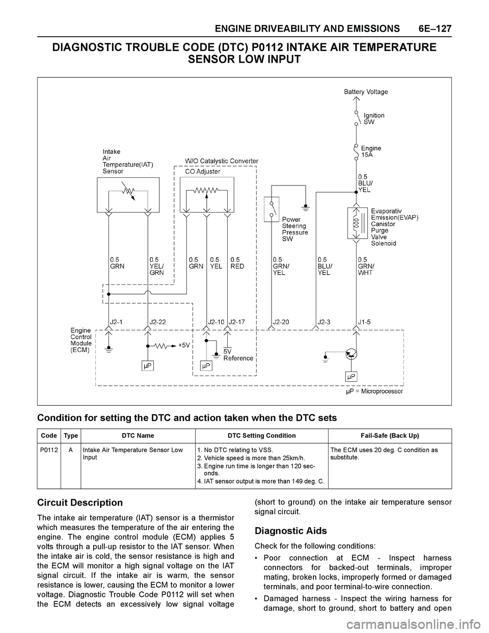ISUZU TF SERIES 2004 Workshop Manual ENGINE DRIVEABILITY AND EMISSIONS 6E–127
DIAGNOSTIC TROUBLE CODE (DTC) P0112 INTAKE AIR TEMPERATURE
SENSOR LOW INPUT
Condition for setting the DTC and action taken when the DTC sets
Circuit Descrip ISUZU TF SERIES 2004 Workshop Manual ENGINE DRIVEABILITY AND EMISSIONS 6E–127
DIAGNOSTIC TROUBLE CODE (DTC) P0112 INTAKE AIR TEMPERATURE
SENSOR LOW INPUT
Condition for setting the DTC and action taken when the DTC sets
Circuit Descrip