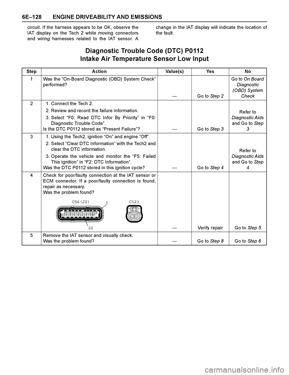 ISUZU TF SERIES 2004 Workshop Manual 6E–128 ENGINE DRIVEABILITY AND EMISSIONS
circuit. If the harness appears to be OK, observe the
IAT display on the Tech 2 while moving connectors
and wiring harnesses related to the IAT sensor. Achan ISUZU TF SERIES 2004 Workshop Manual 6E–128 ENGINE DRIVEABILITY AND EMISSIONS
circuit. If the harness appears to be OK, observe the
IAT display on the Tech 2 while moving connectors
and wiring harnesses related to the IAT sensor. Achan