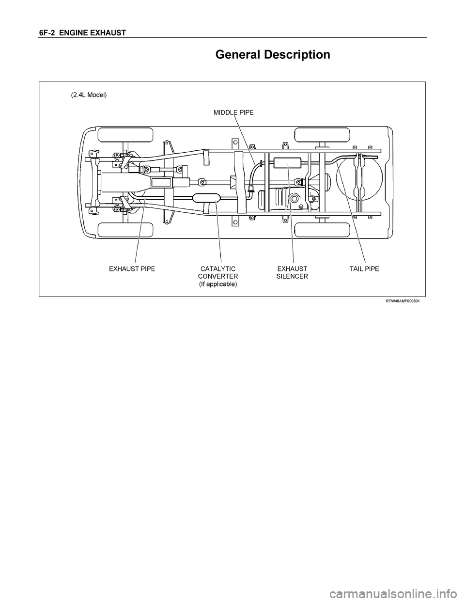 ISUZU TF SERIES 2004 Workshop Manual 6F-2 ENGINE EXHAUST
General Description
RTW46AMF000501 ISUZU TF SERIES 2004 Workshop Manual 6F-2 ENGINE EXHAUST
General Description
RTW46AMF000501