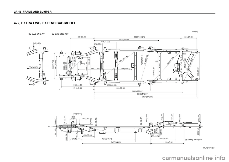ISUZU TF SERIES 2004  Workshop Manual 2A-16  FRAME AND BUMPER  
4
 2, EXTRA LWB, EXTEND CAB MODEL 
 
 RTW32AXF000801  