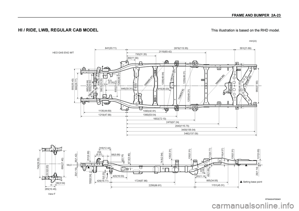 ISUZU TF SERIES 2004  Workshop Manual FRAME AND BUMPER  2A-23 
 
HI / RIDE, LWB, REGULAR CAB MODEL
   This illustration is based on the RHD model.
 
 
 RTW42AXF000401  